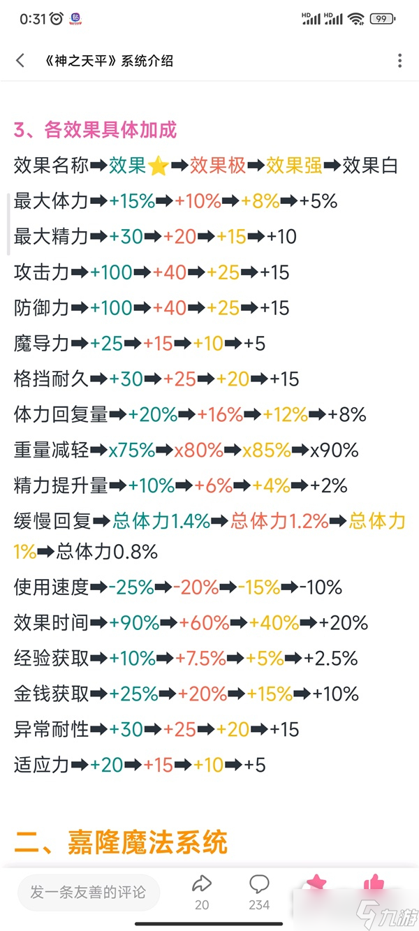 《神之天平》高收益天平搭配推荐