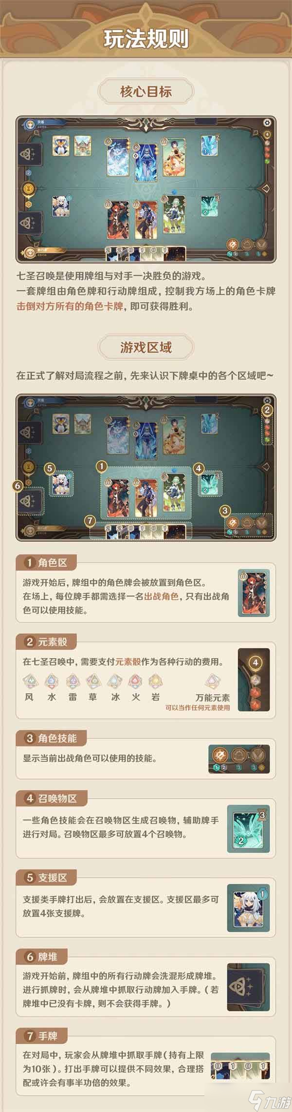 原神七圣召唤怎么玩-七圣召唤玩法规则介绍