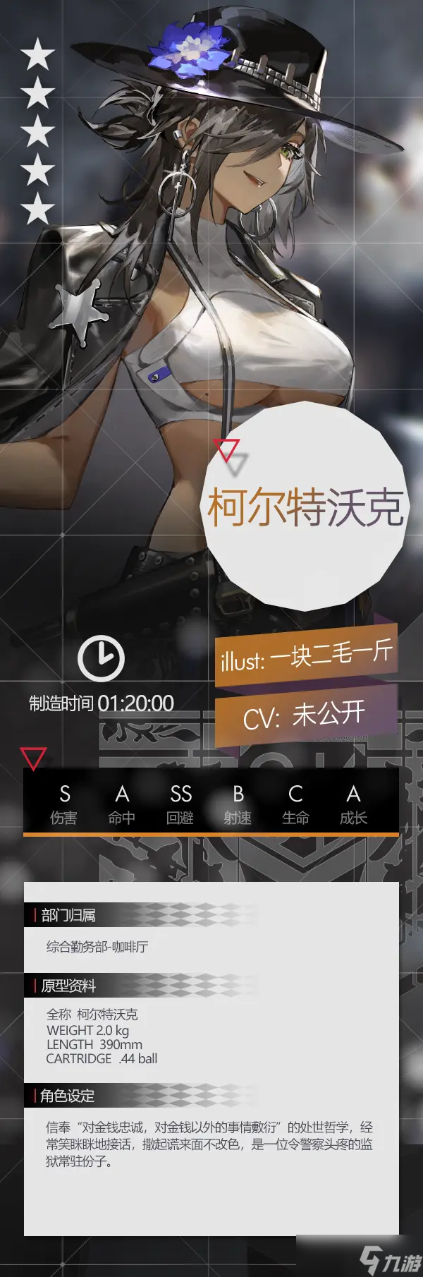 《少女前线》柯尔特沃克角色介绍
