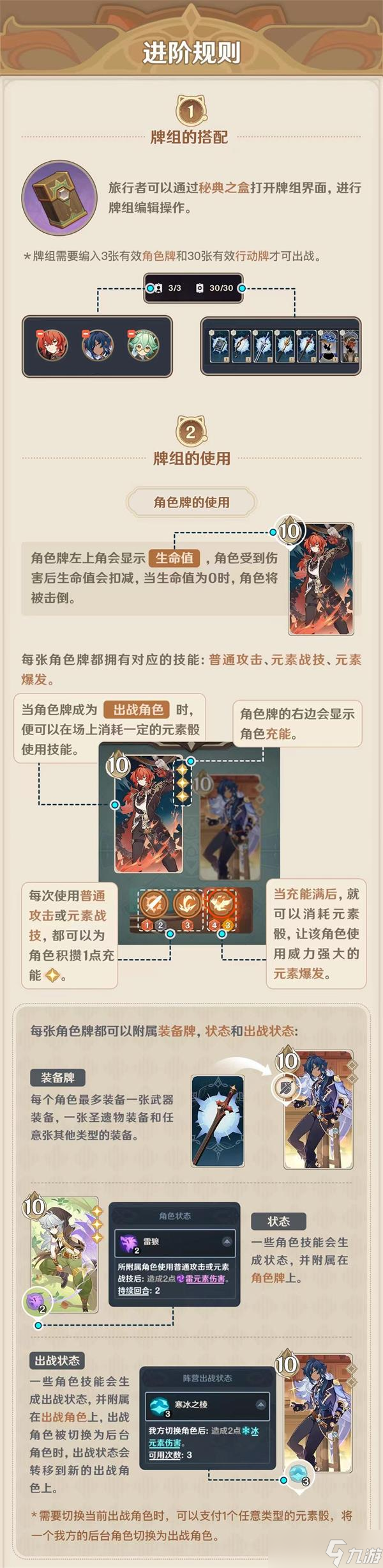 原神七圣召唤怎么玩-七圣召唤玩法规则介绍