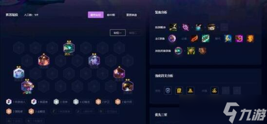 云顶之弈S8龙王劫阵容装备怎么搭配