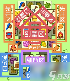 羊了个羊12月5日关卡攻略 12.5每日一关消除技巧