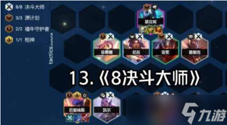 云顶之弈s8决斗大师阵容怎么玩 云顶之弈s8决斗大师阵容玩法推荐