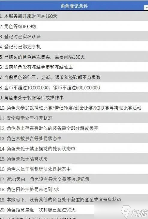 夢(mèng)幻西游出售角色流程2023