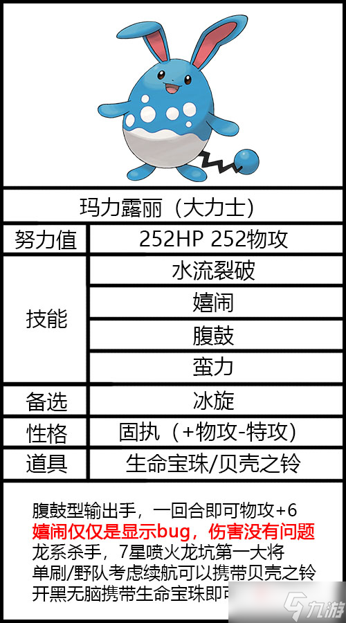 《宝可梦朱紫》太晶坑玛力露丽配置推荐