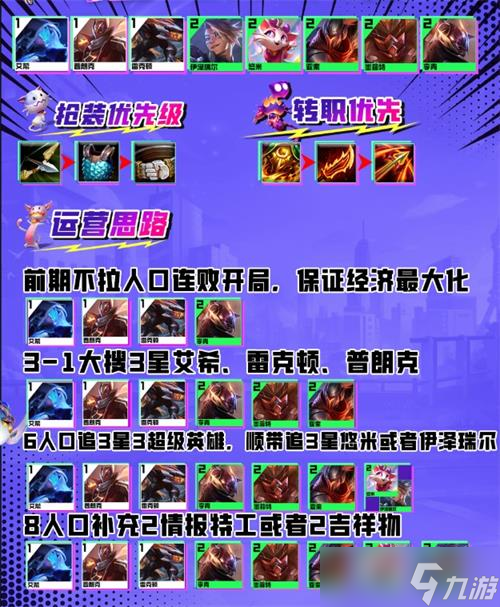 《金铲铲之战》S8超级艾希阵容搭配攻略