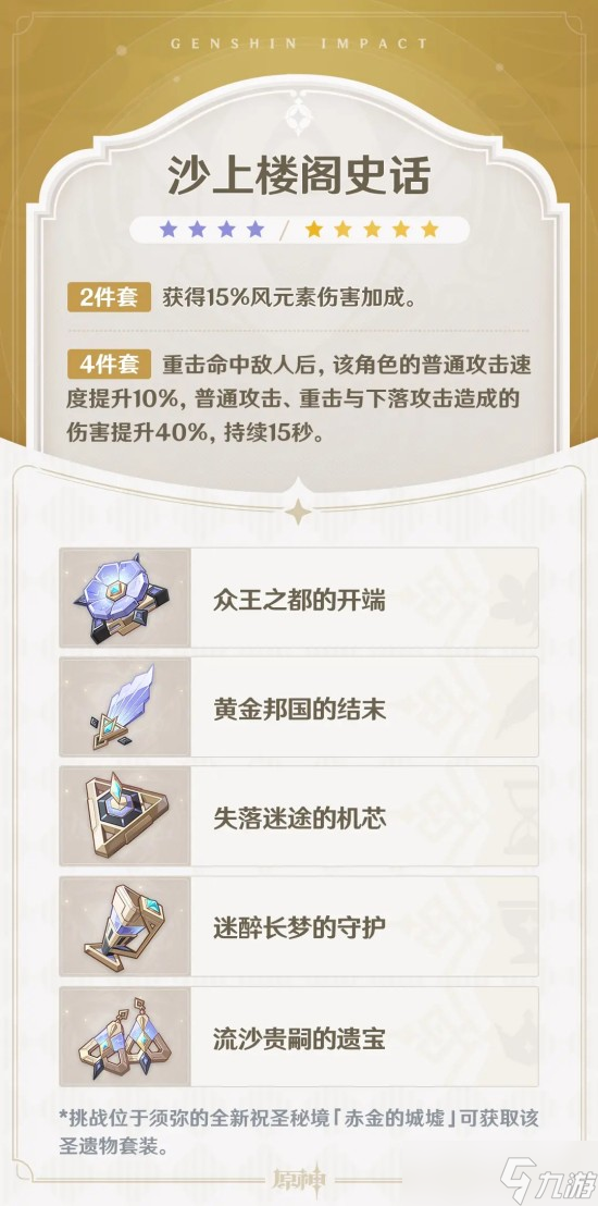 原神沙上楼阁史话圣遗物效果是怎样-原神沙上楼阁史话圣遗物效果一览