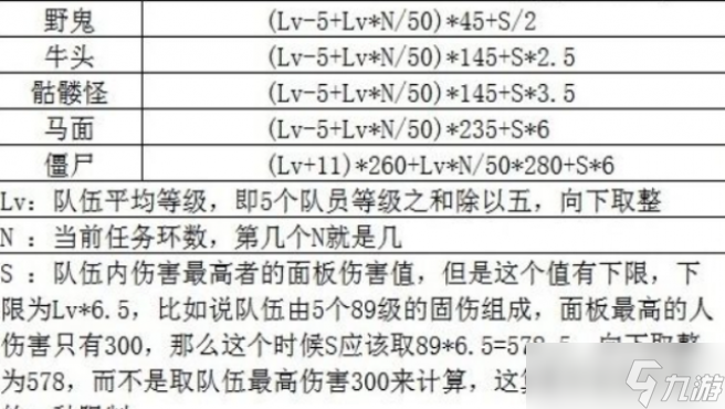 《夢(mèng)幻西游》抓鬼最佳陣容推薦