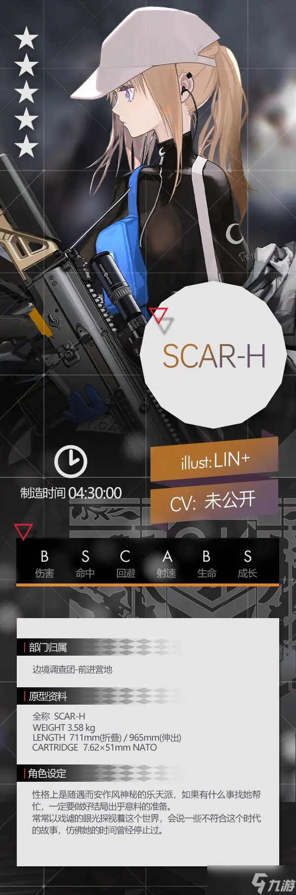 《少女前線》SCAR-H角色介紹