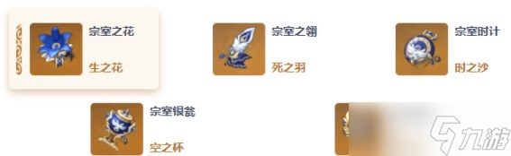 原神莱依拉圣遗物如何进行搭配 莱依拉最强圣遗物搭配分享
