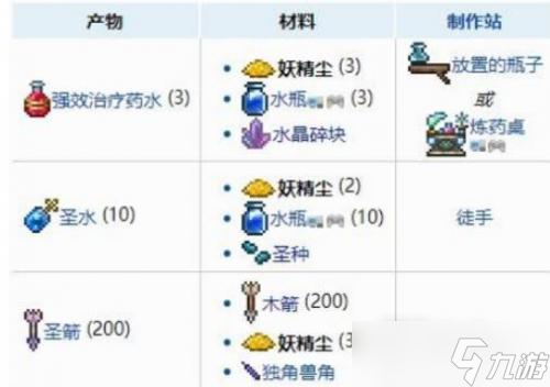 《泰拉瑞亚》妖精尘获得攻略