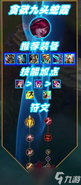 《英雄联盟》12.22版本狂风九头蛇霞套路是什么
