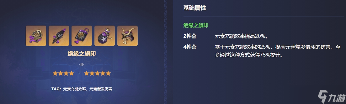 原神珐露珊圣遗物选哪个好