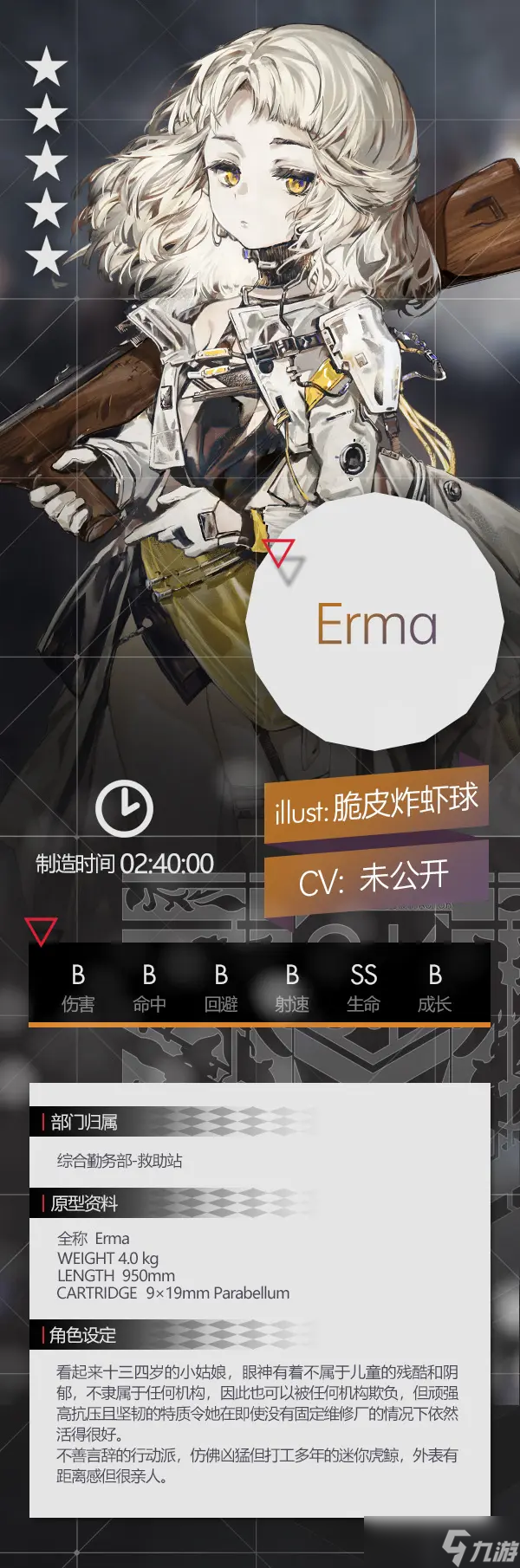 《少女前线》Erma角色介绍