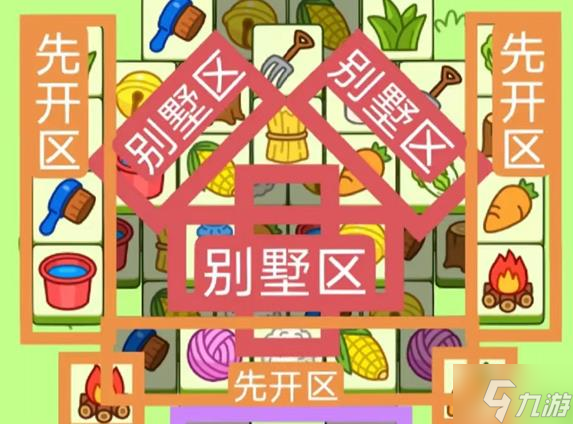 羊了个羊12月7日攻略