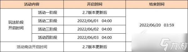 《原神》危途疑踪前置任务如何完成