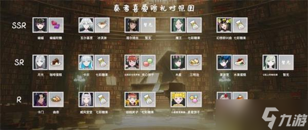 宿命回响弦上的叹息奏者喜爱赠礼大全