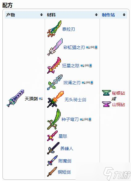 泰拉瑞亚天顶剑怎么样-泰拉瑞亚天顶剑武器介绍