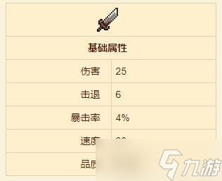 泰拉瑞亚猎鹰刃武器介绍