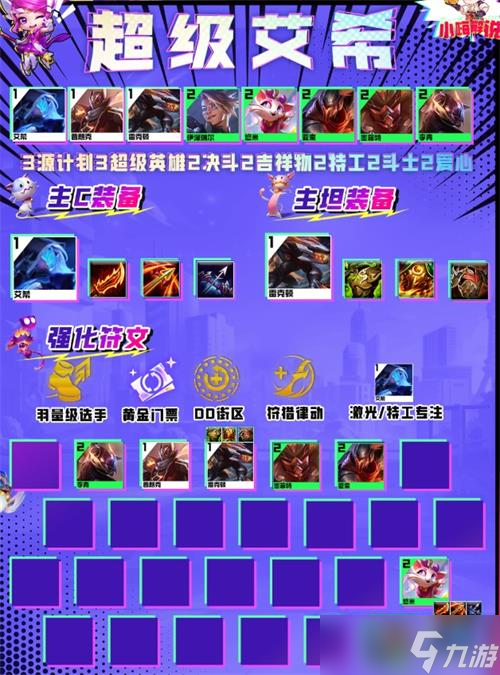 《金铲铲之战》S8超级艾希阵容搭配攻略