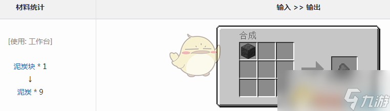 《我的世界》魔法金属泥炭怎么获得