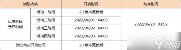 原神危途疑踪前置任务完成方法攻略