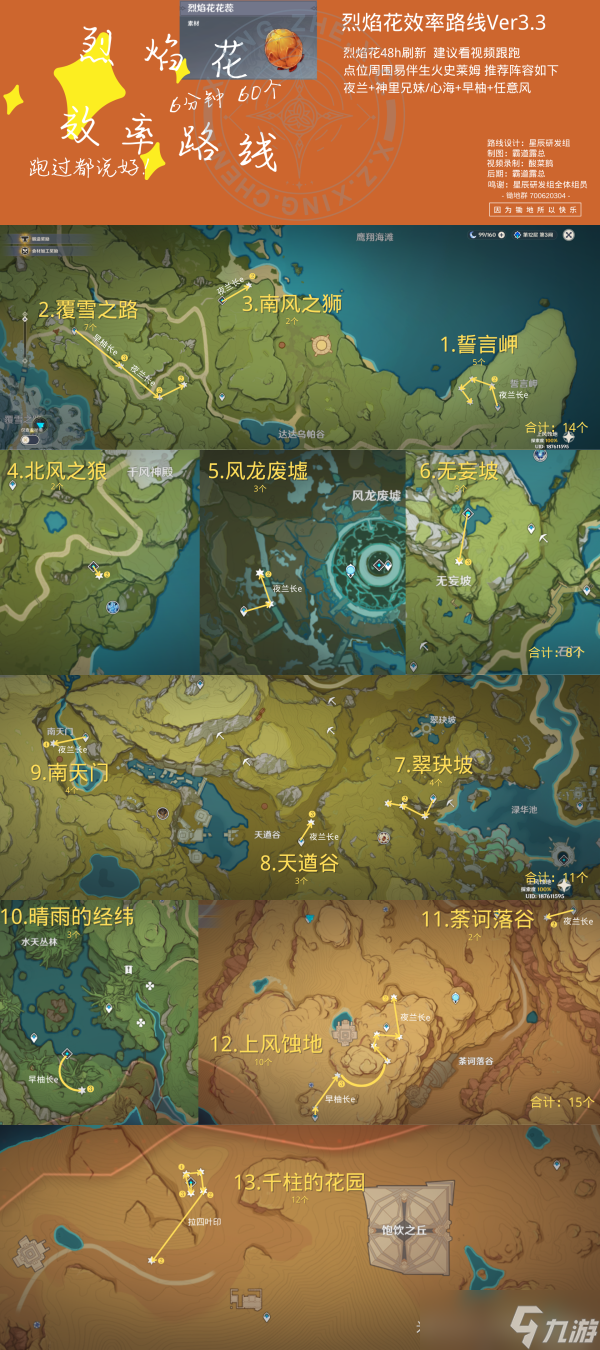 《原神》烈焰花采集路线攻略