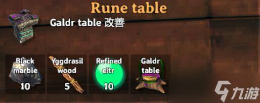《英灵神殿》古咒桌怎么做