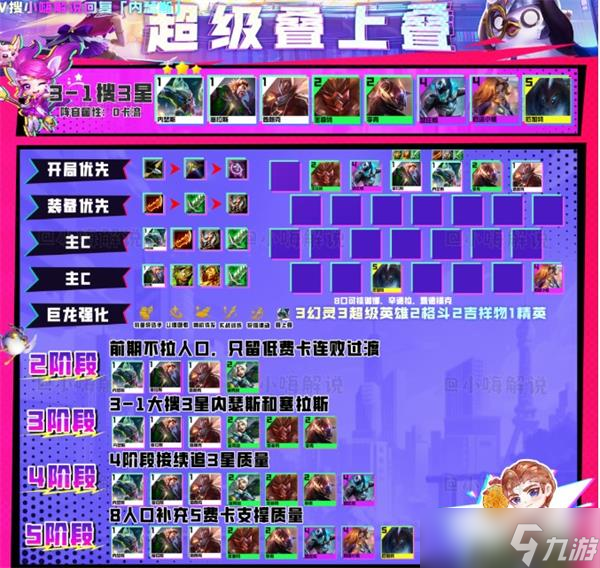 《云顶之弈》S8超级叠上叠阵容推荐