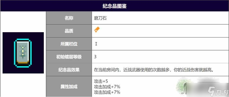 《霓虹深淵無限》磨刀石強(qiáng)度分析