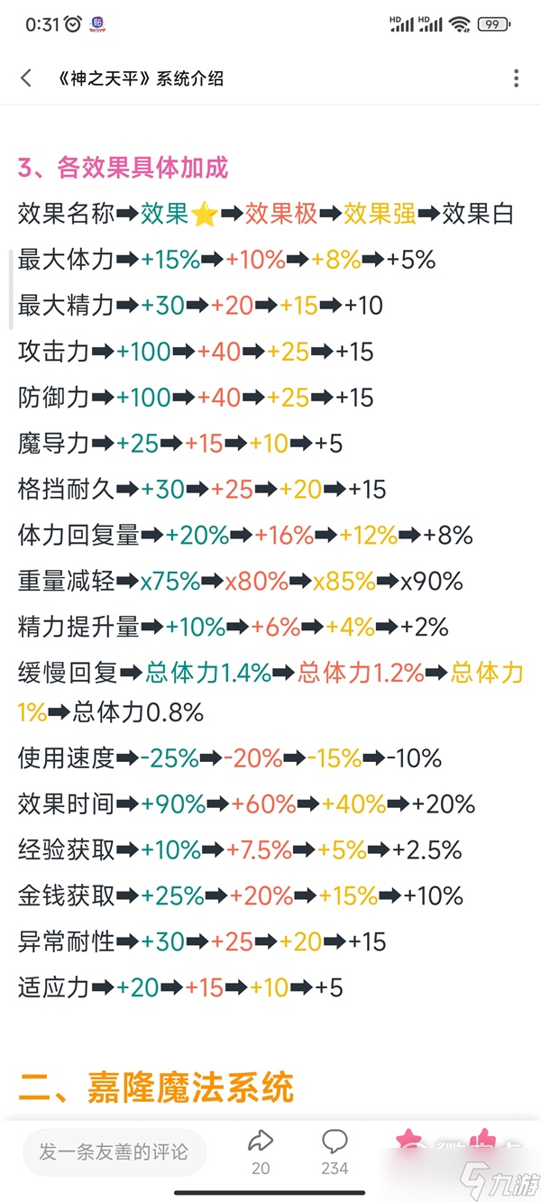 神之天平高收益天平搭配方法