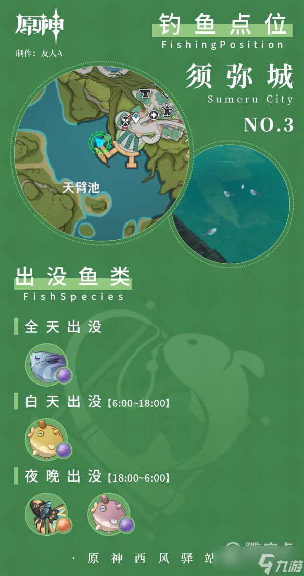 原神须弥钓鱼地点一览