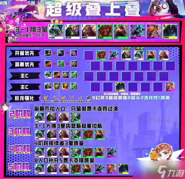 云顶之弈s8最强阵容推荐大全攻略
