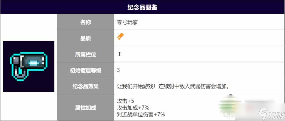 《霓虹深渊无限》零号玩家强度分析