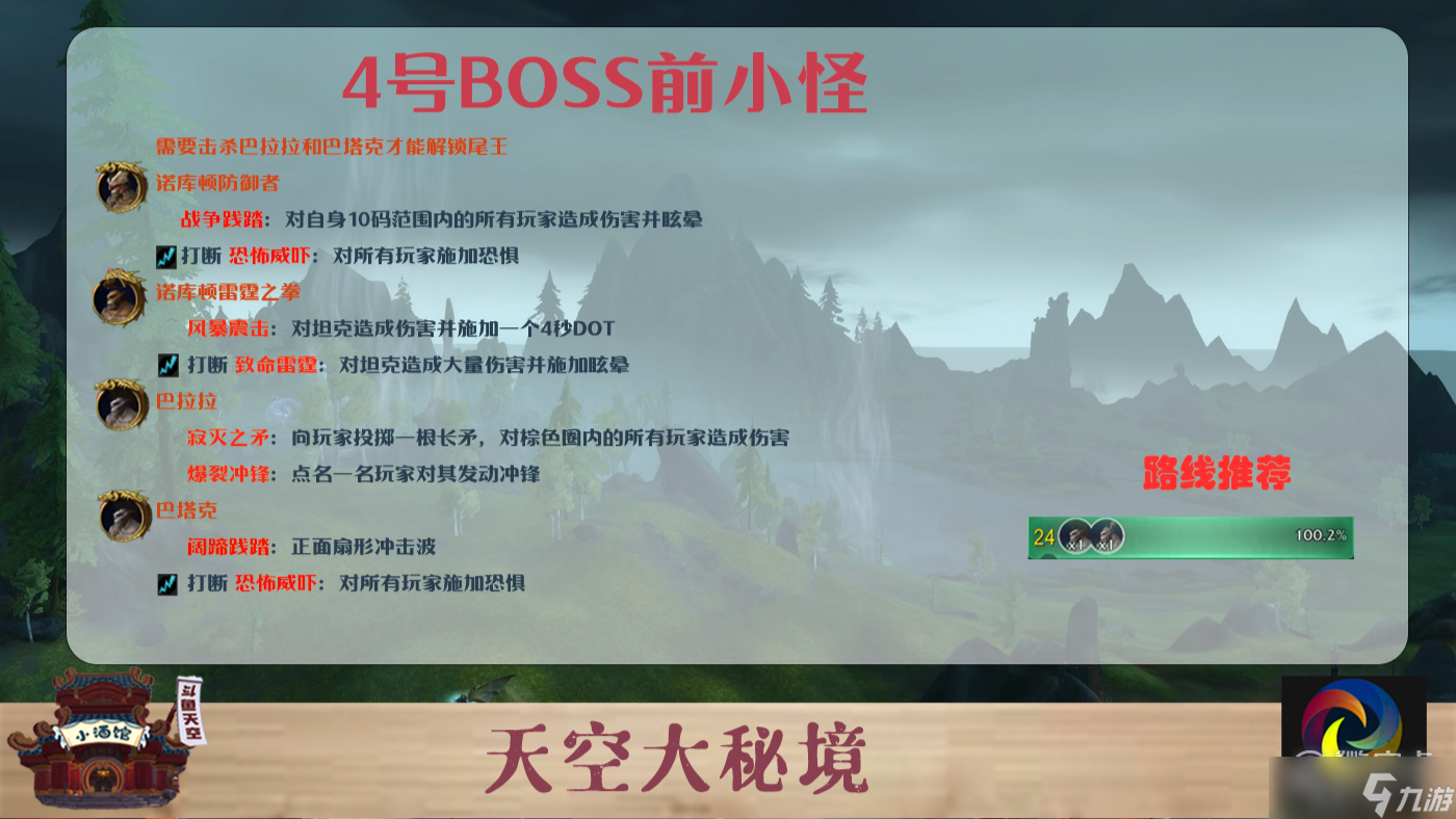魔兽10.0诺库德阻击战大秘境打法