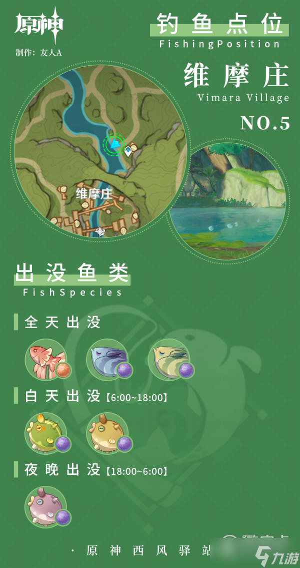 原神须弥钓鱼地点一览