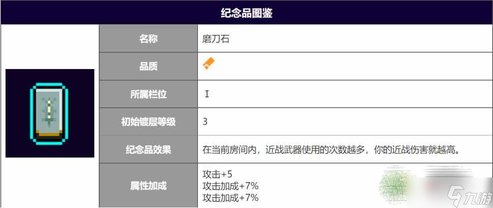 《霓虹深淵無限》磨刀石強度分析