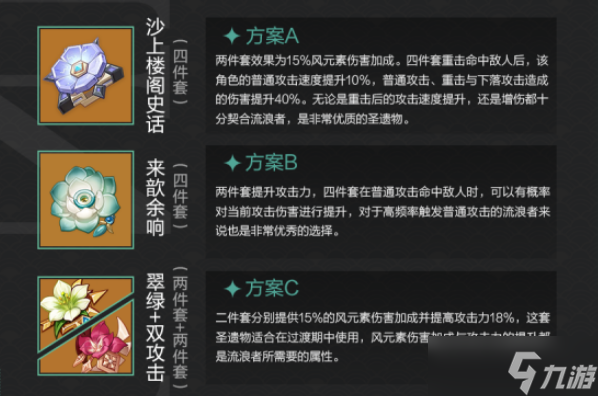 原神散兵武器圣遗物推荐 散兵武器圣遗物词条选择攻略