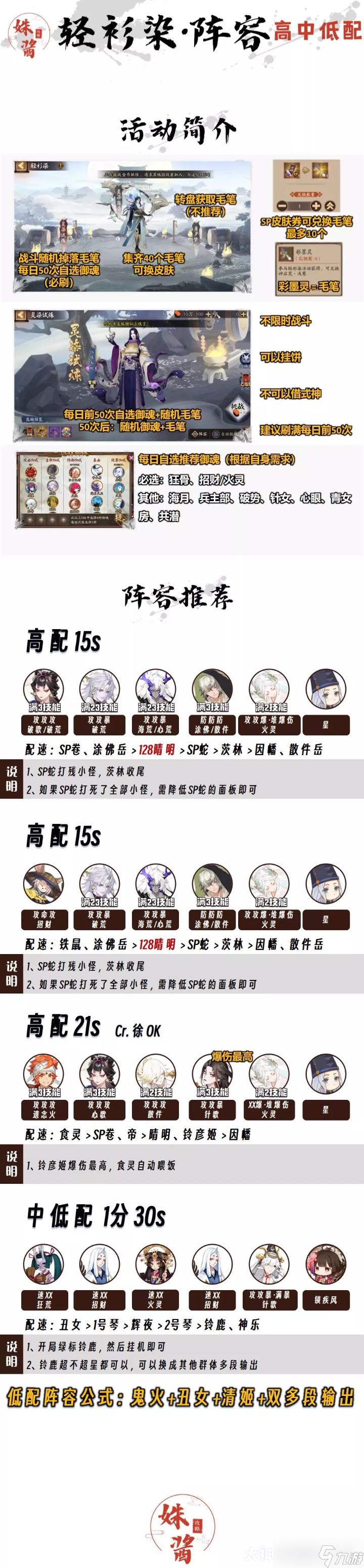 《阴阳师》灵染试炼攻略阵容推荐