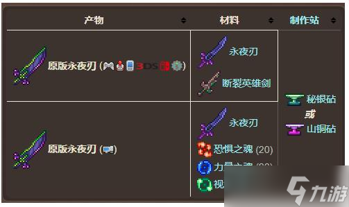 泰拉瑞亞原版永夜刃怎么樣-泰拉瑞亞原版永夜刃武器介紹