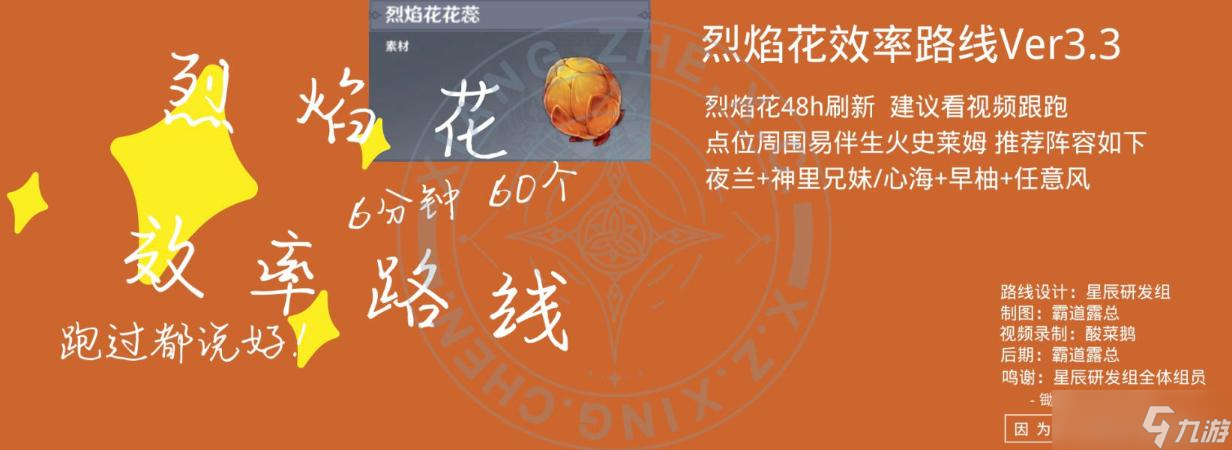 《原神》烈焰花采集路線(xiàn)攻略