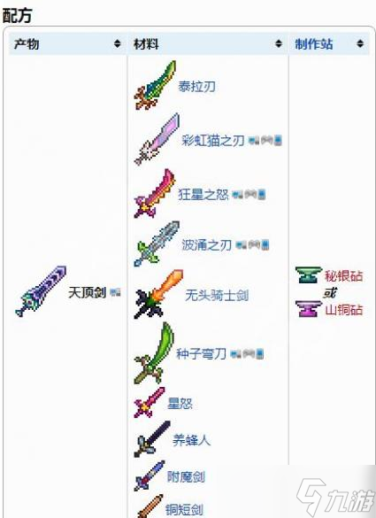 泰拉瑞亞天頂劍武器介紹