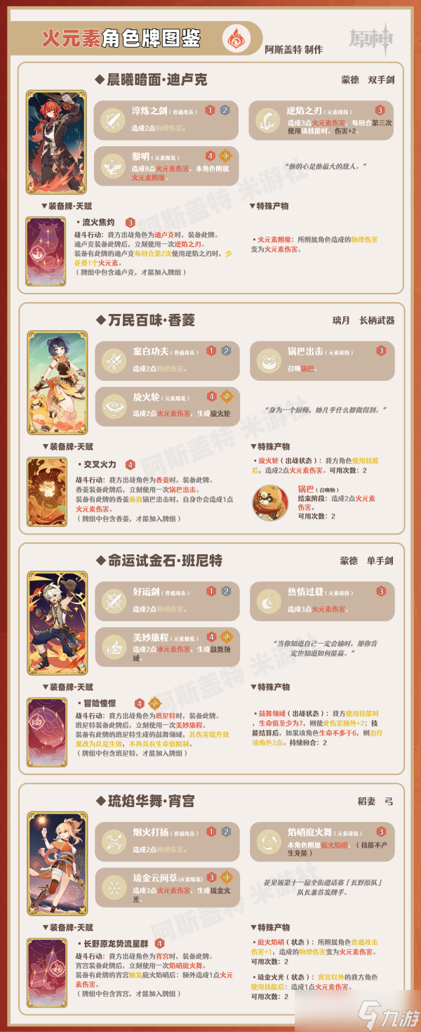 原神七圣召唤角色牌图鉴