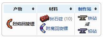 泰拉瑞亚烈焰回旋镖怎么样-泰拉瑞亚烈焰回旋镖武器介绍