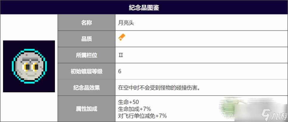 《霓虹深淵無限》月亮頭強度分析