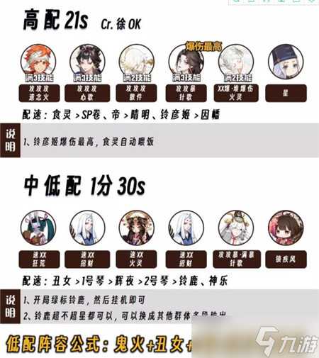 阴阳师灵染试炼阵容怎么搭配-阴阳师灵染试炼阵容推荐攻略
