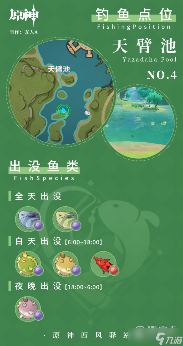 原神须弥钓鱼地点一览