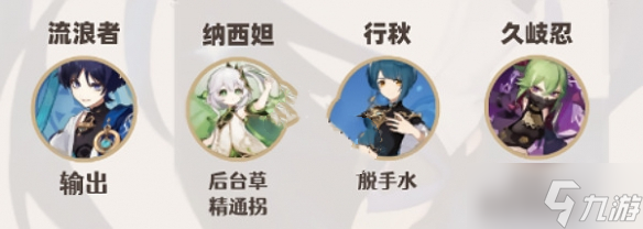 《原神》3.3流浪者配队推荐