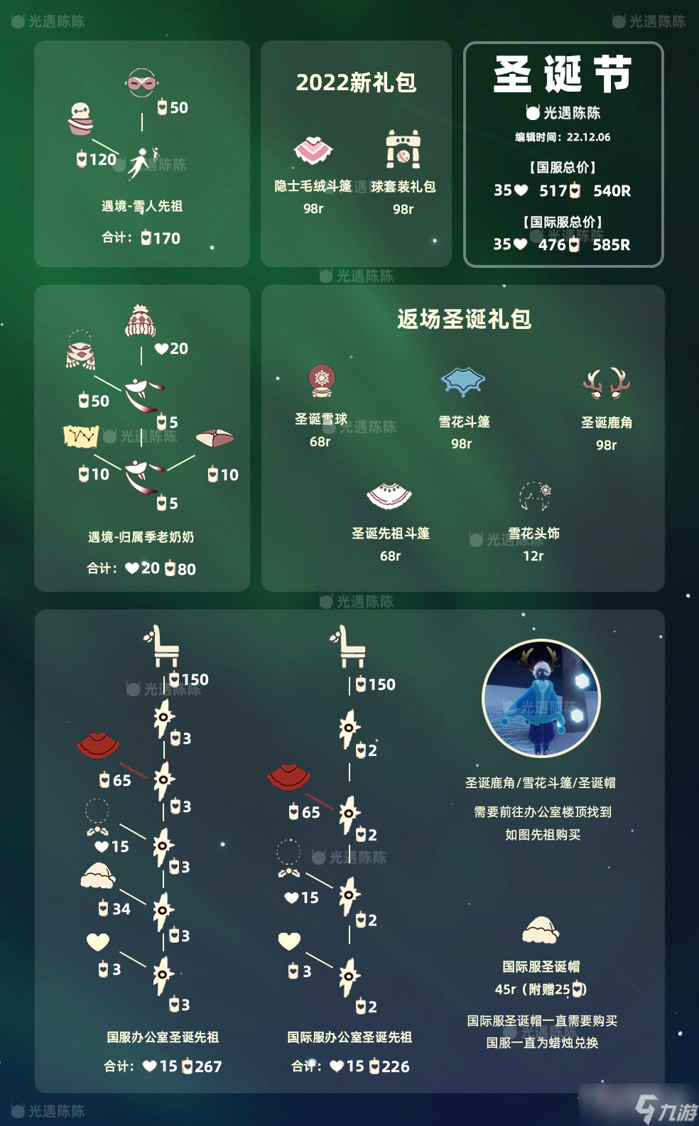《光遇》宴会节兑换图一览2022