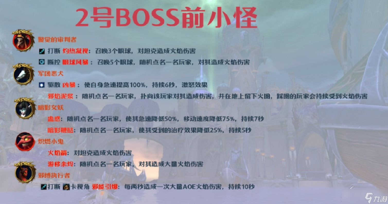 《魔兽世界》10.0群星庭院大秘境怎么打